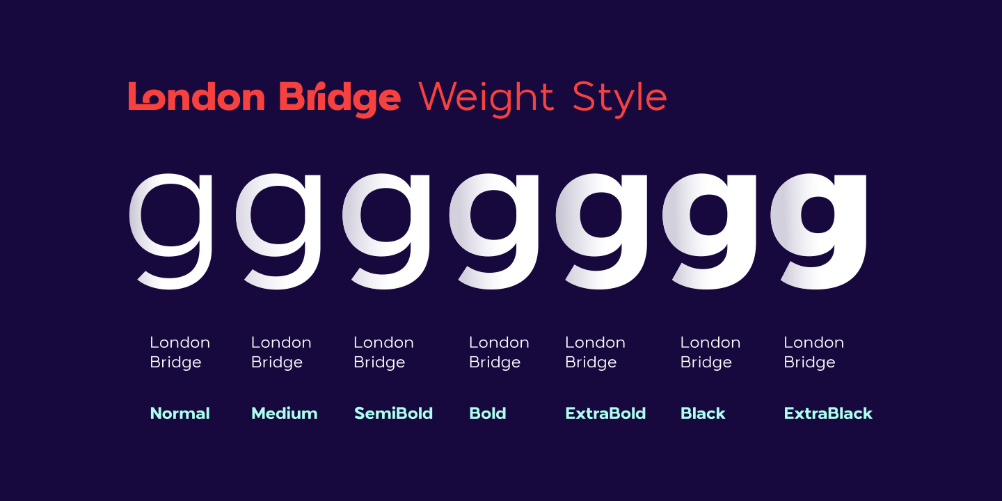 Przykład czcionki London Bridge Regular